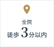 全院が最寄駅から徒歩3分以内